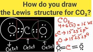 How do you draw Lewis Structure of CO2 (Carbon dioxide)?