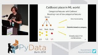 CatBoost: Fast Open-Source Gradient Boosting Library For GPU - Vasily Ershov