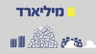 וידאו הד- הפקת סרט לפסגות