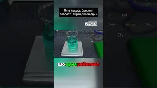 Прохождение игры Being a DIK v0.10.1 - Инструкция и обзор