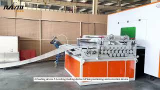 3KW Steel Coil Fiber Laser Cutting Machine - New Arrival