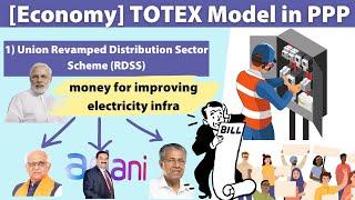 [Economy] TOTEX Model, RDSS Scheme, Smart Electricity Meter, Public Private Partnership (PPP) UPSC