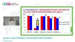 Микробиологические исследования крови и их роль. Всегда ли рост крови – это сепсис?