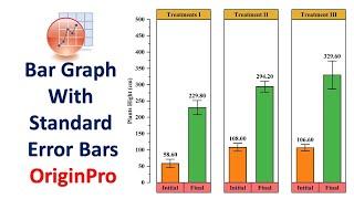 Bar Graph With Standard Error Bars | Origin Pro 2021 | Statistics Bio7
