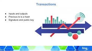 HTNG Blockchain Series: How Blockchain Works