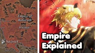 Overlord World Map explained | The Empire of Baharuth