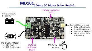 MD10C - Intro to 10Amp Motor Driver