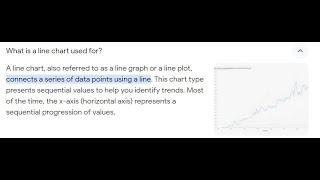 CHARTS: Line Chart in two ways