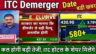 ITC Demerger News: Anil Singhvi/itc share latest news,analysis itc hotels demerger date,price target
