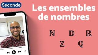 COMPRENDRE les ensembles de nombres