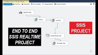 SSIS Project | ssis real time interview questions | how to explain about ssis project in interviews