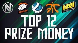 KARMAAA's Cognitions - Top 12 Teams for Prize Money - 2015