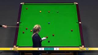 The Masters Snooker 2024