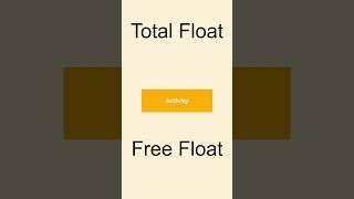 Differences of Total Float & Free float