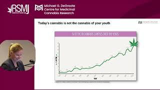 Knowledge Translation Materials to Reduce Cannabis Harms in Older Adults | Iris Balodis |  RSMJ 2024