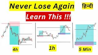 #1 Way To Never Lose Again with Multi-Timeframe Analysis