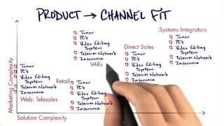 Product Channel Fit - How to Build a Startup