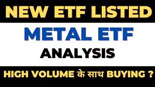 New ETF listed for trading || ICICI Metal ETF analysis || ETF buying opportunity