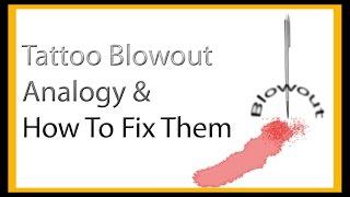 Tattoo Blowout Analogy & How To Fix Them