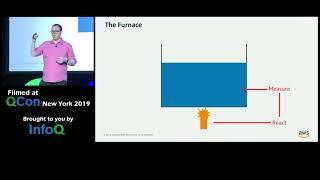 PID Loops and the Art of Keeping Systems Stable