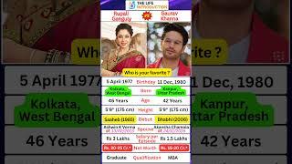 Anupamaa Star Rupali Ganguly & Gaurav Khanna Biography #anupamaserial