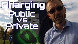 Public vs Private, how to charge your EV