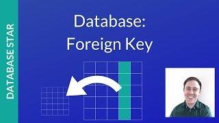 What is a Database Foreign Key?