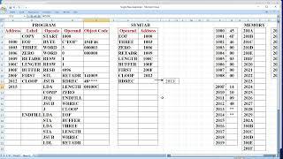 One pass assembler-  Part 1