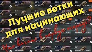 Tanks BLITZ (WOT Blitz). Лучшие ветки для начинающих. Что качать в первую очередь?