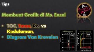 Tips - Membuat Grafik di Ms Excel, untuk TOC, Tmax, Ro, vs Kedalaman, dan Diagram Van Krevelen