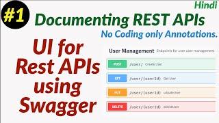 Swagger Tutorial in Hindi | Documenting Rest API with swagger | Swagger tutorial for beginners hindi