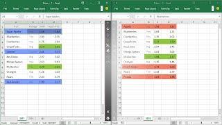 Excel: compare two worksheets and highlight differences