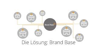 Das Marketingportal Brand Base: Eine Marke, viele Partner, alle Medien!