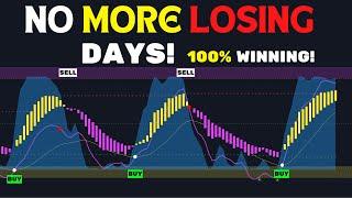 No More Losing Days! The Accuracy of This Tradingview Indicator That Will Kill You! Stock Accurate