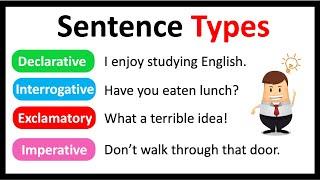 4 SENTENCE TYPES | Easy Explanation | English Grammar
