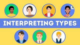 8+ Types of Interpreting Services  EXPLAINED || Interpretation 101