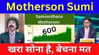 Samvardhana motherson share latest news Anil Singhvi/ motherson sumi share analysis,target 2025