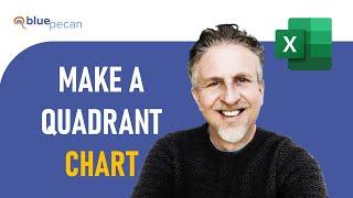 How to Create a Four Quadrant Chart in Excel | Quadrant Scatter Plot | Quadrant Matrix Chart