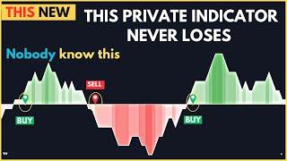 This NEW TradingView Indicator With Never Losses Private Indicator Signals