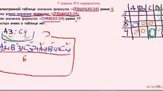 БЫВШЕЕ 7 задание ЕГЭ информатика В электронной таблице значение формулы =CPЗHAЧ(A3:D4) равно 5.