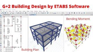 G+2 Building design by ETABS Software | South facing | Civil Engineering | Software training |