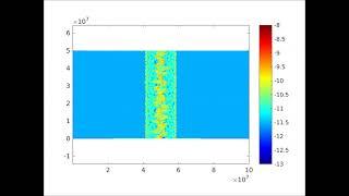 New Insights into Classical Novae: Supplemental Video 2