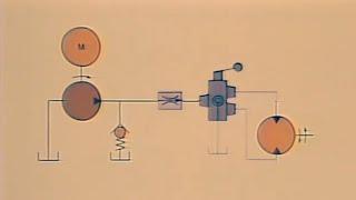 Hydraulic Training Series - Chapter 1 - Basic Principles