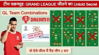 Dream11 grand league ke Team combinations tips and tricks | Winners Aise banate hai combinations