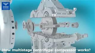 How multistage centrifugal compressor works?