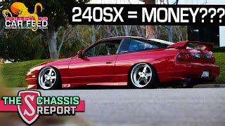 Are YOU priced out of the 2023 DRIFT Season? | THE S CHASSIS REPORT