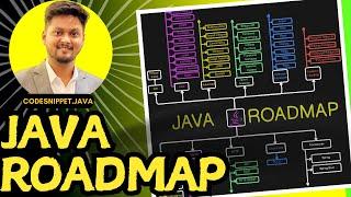 Java Roadmap 2024: Step-by-Step Guide to Master Java for Beginners & Experts!