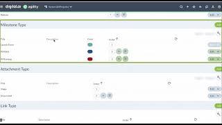 Erawan Platform Release Product Demo | Agility | Portfolio Item Enhancements