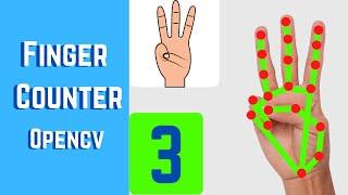 Finger Counter using Hand Tracking | Computer Vision | OpenCV Python 2021