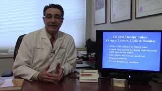 Erectile Dysfunction: Oral Therapy Treatment Options